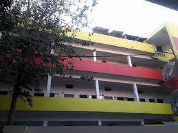 Meerut City Public School